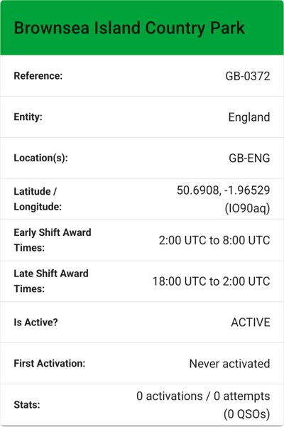 POTA Stats for Brownsea Island showing no activations