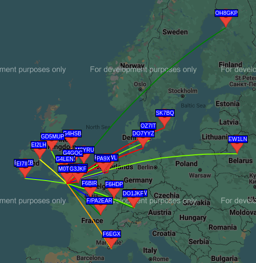 Map of WSPR spots, all in Europe