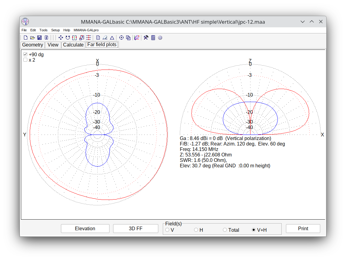 MMANA-GAL screenshot showing the radiation pattern of a vertical antenna