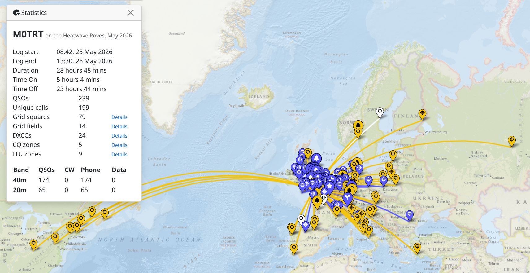 Activation map