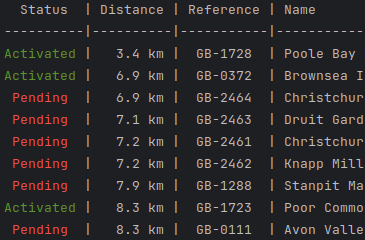 A text-based list of POTA parks, distances and activation statuses