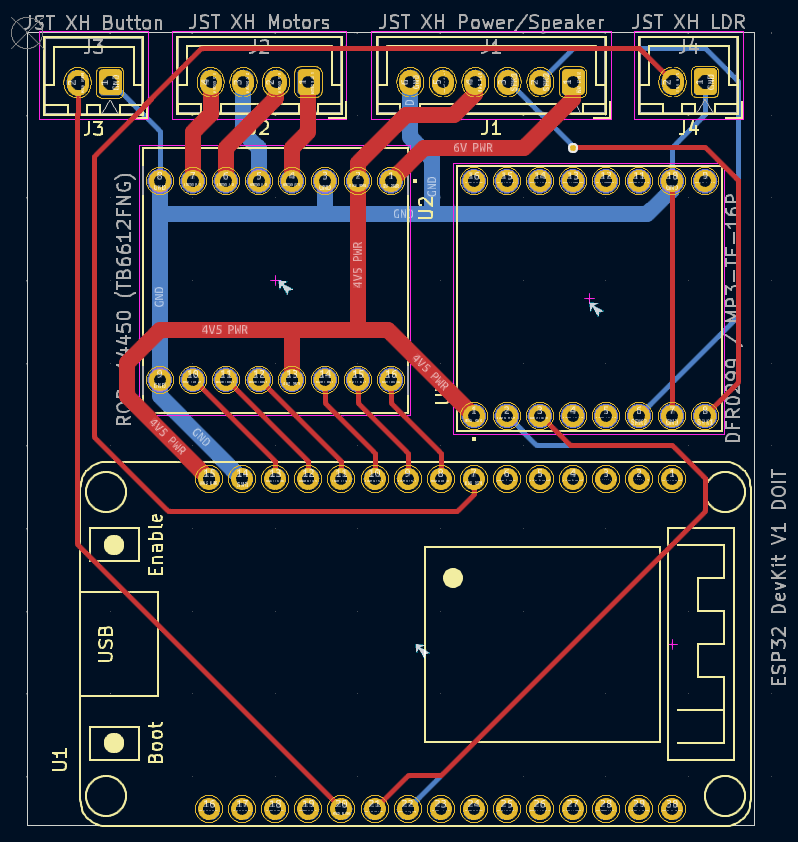 PCB design