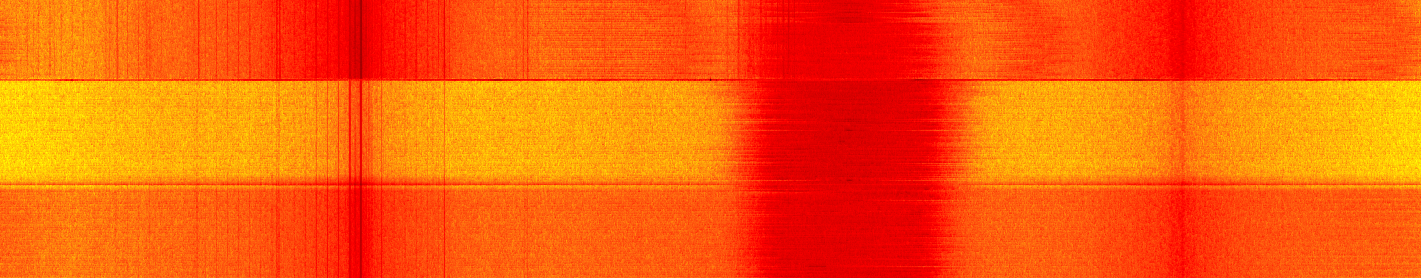 Screenshot of a spectrum waterfall