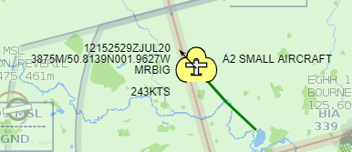 Track of M-RBIG