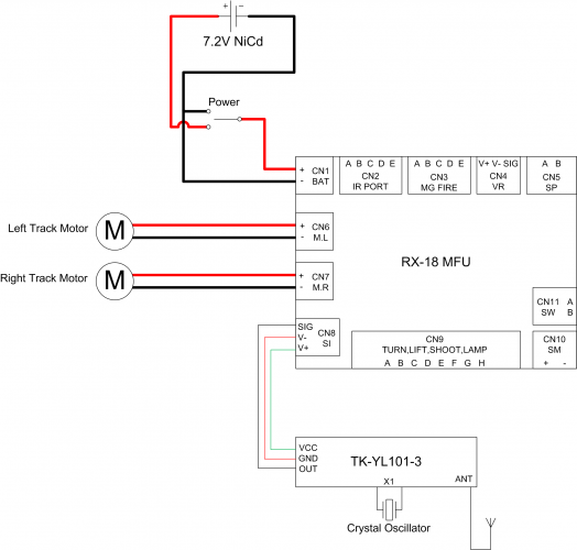 Reduced Circuit after day 3