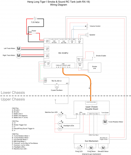 Heng Long Tiger I Tank Circuit Diagram