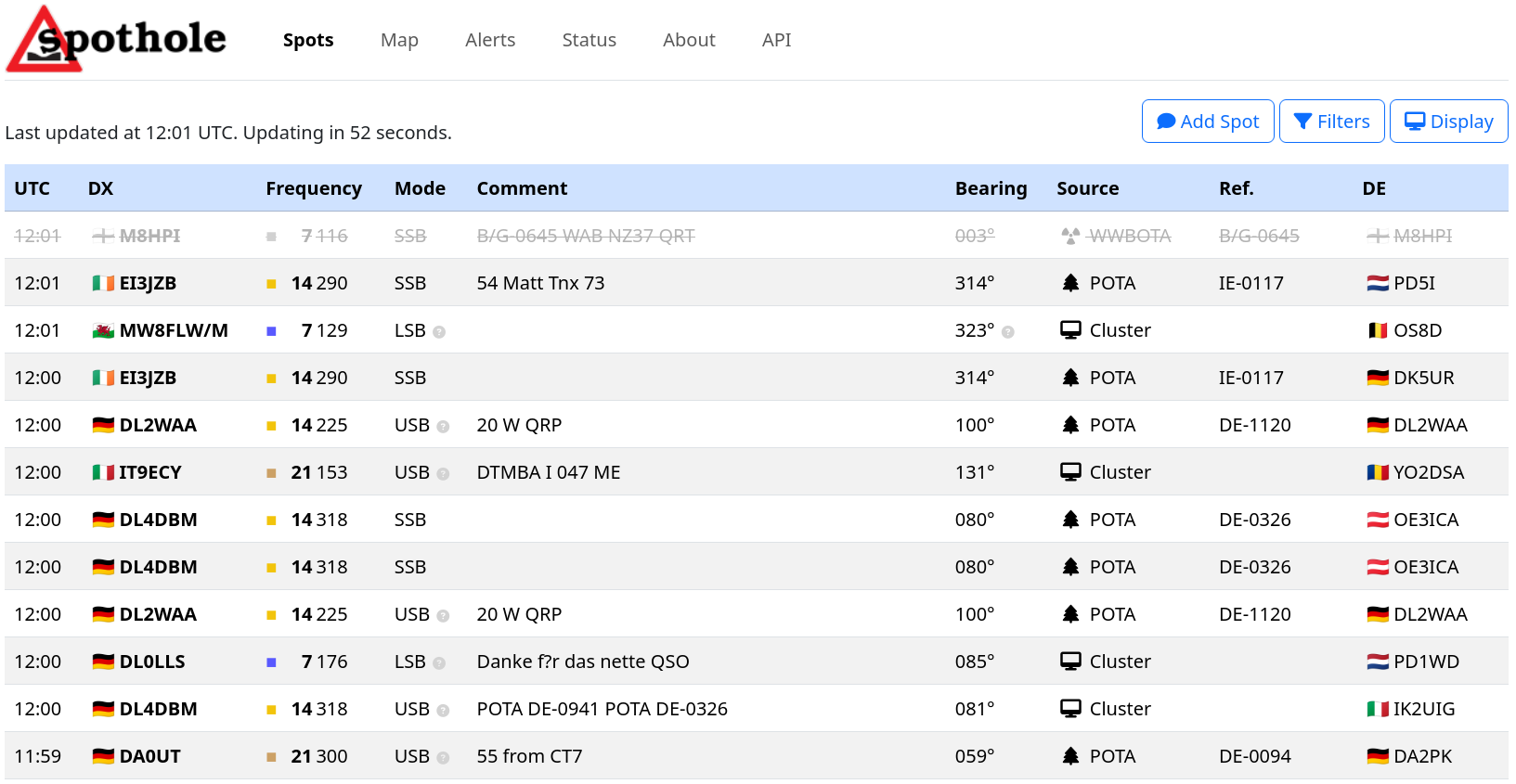 Spothole main spot table UI