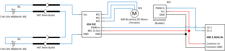 Base RC Electronics Schematic